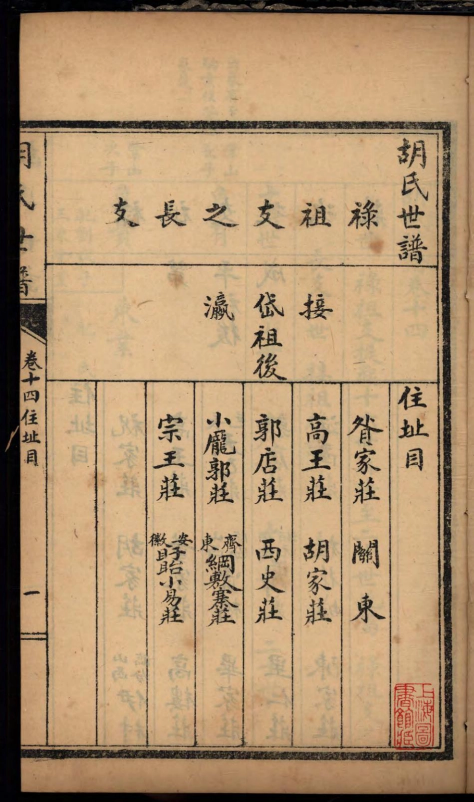 1457桓台胡氏世谱_014.pdf_第3页