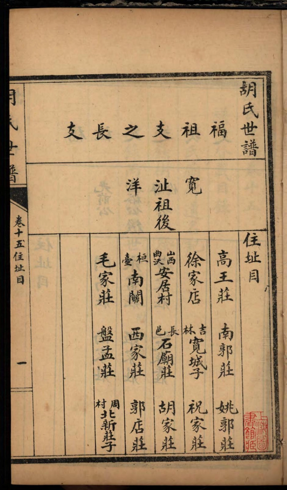 1457桓台胡氏世谱_015.pdf_第3页