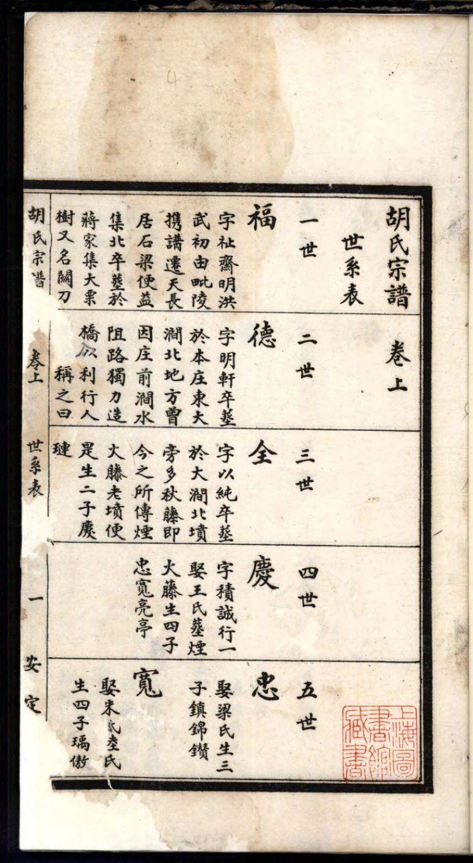 1461胡氏宗谱_002.pdf_第3页