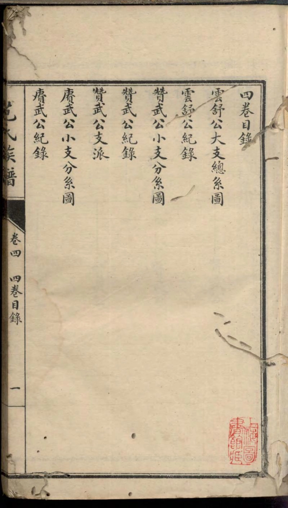 1466范氏族谱_004.pdf_第3页