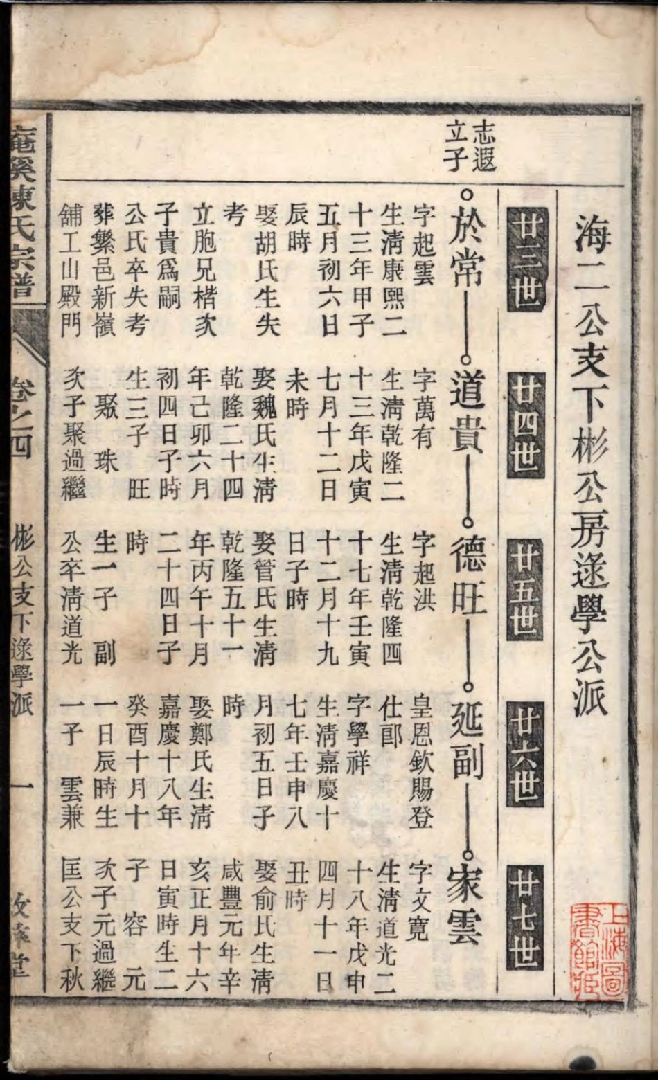 1471庵溪陈氏宗谱_004.pdf_第2页