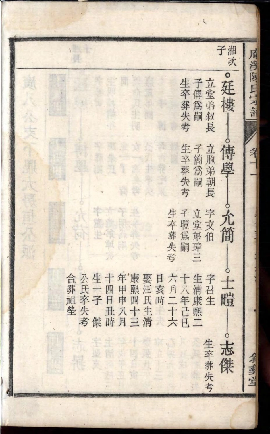 1471庵溪陈氏宗谱_013.pdf_第3页