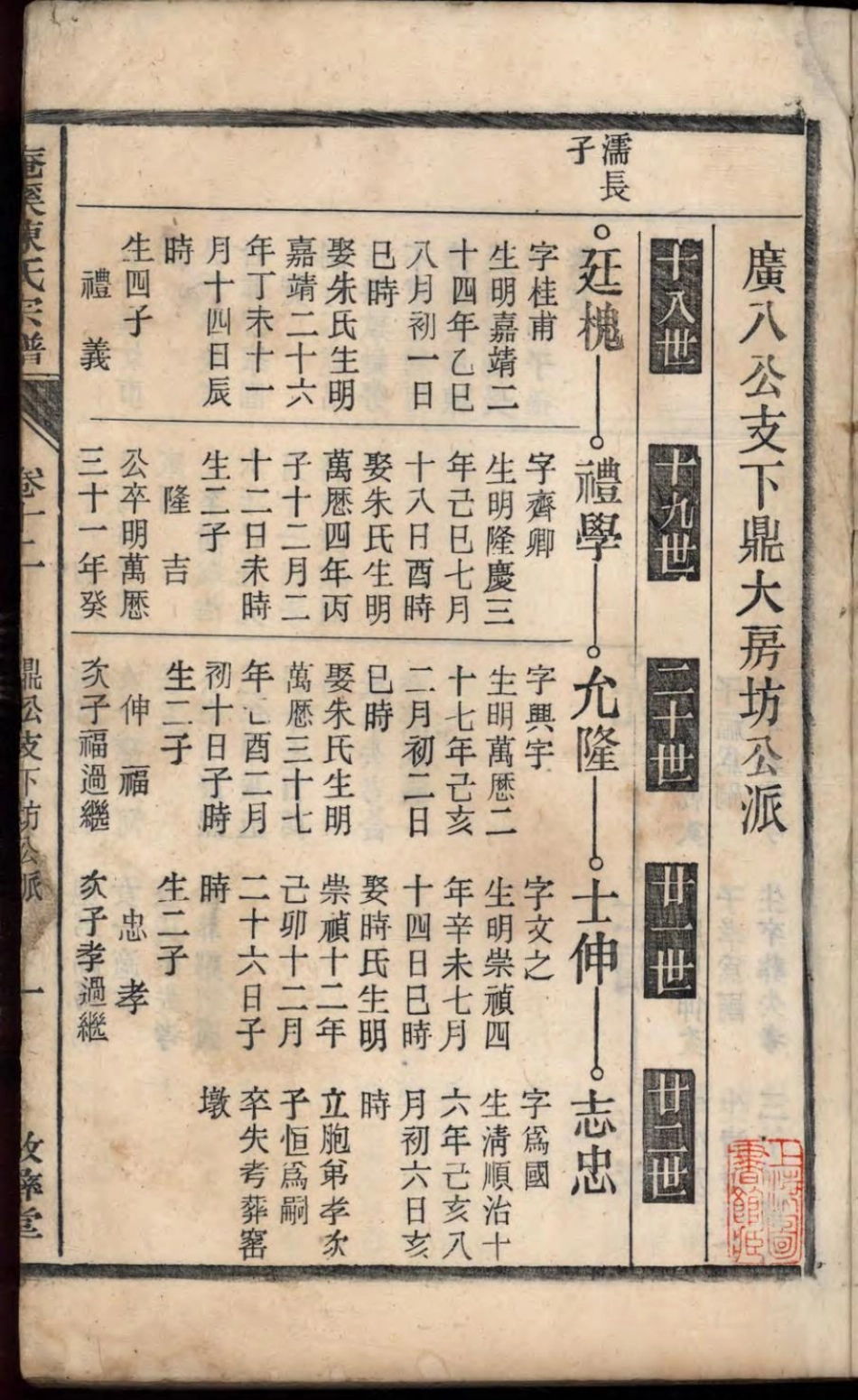 1471庵溪陈氏宗谱_014(1).pdf_第2页