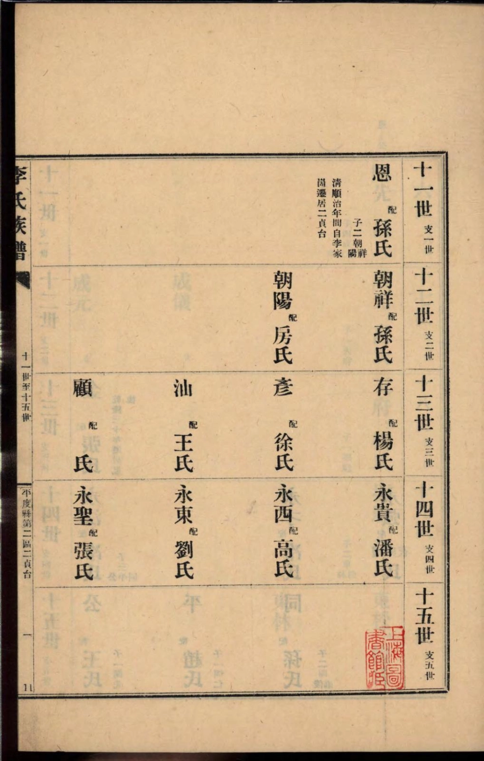 1488李氏族谱_020.pdf_第3页