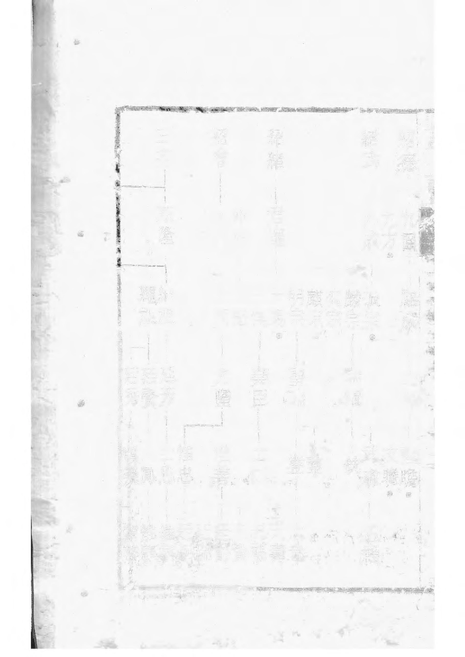 1531锡山过氏宗谱_010.pdf_第2页