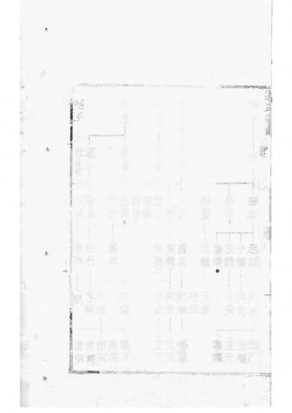 1531锡山过氏宗谱_012.pdf_第2页