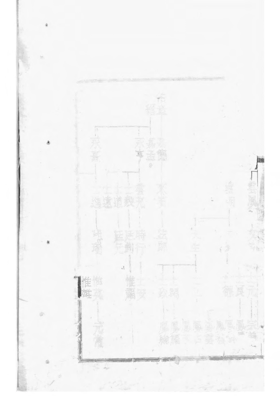 1531锡山过氏宗谱_013.pdf_第2页