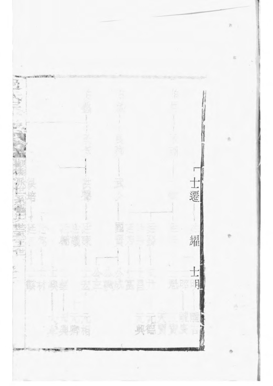 1531锡山过氏宗谱_013.pdf_第3页