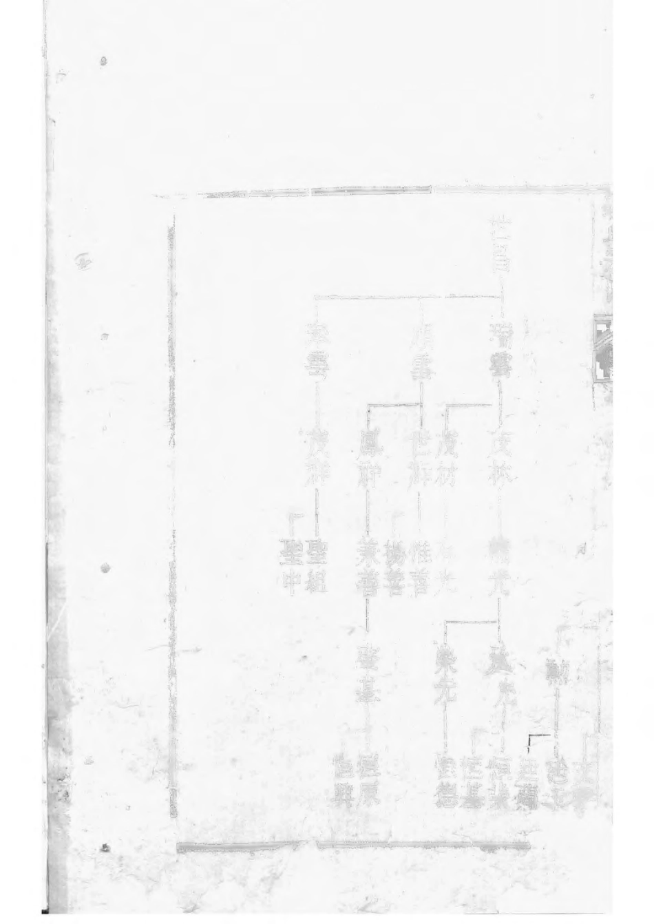 1531锡山过氏宗谱_014.pdf_第2页