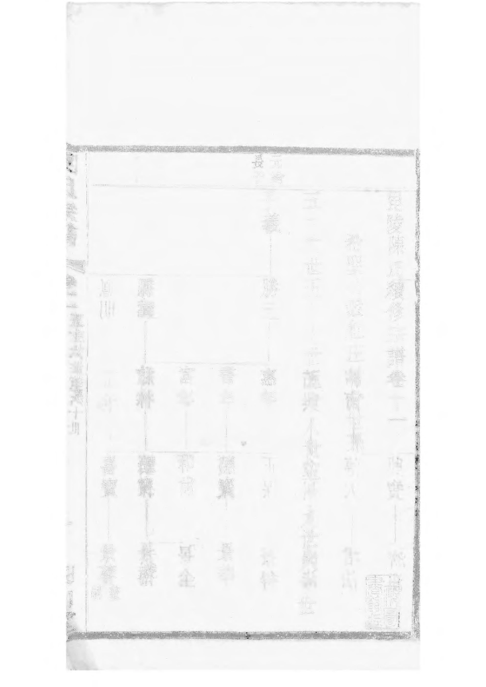 1533毗陵陈氏续修宗谱_012.pdf_第3页