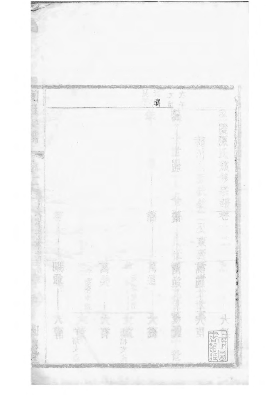 1533毗陵陈氏续修宗谱_014.pdf_第2页