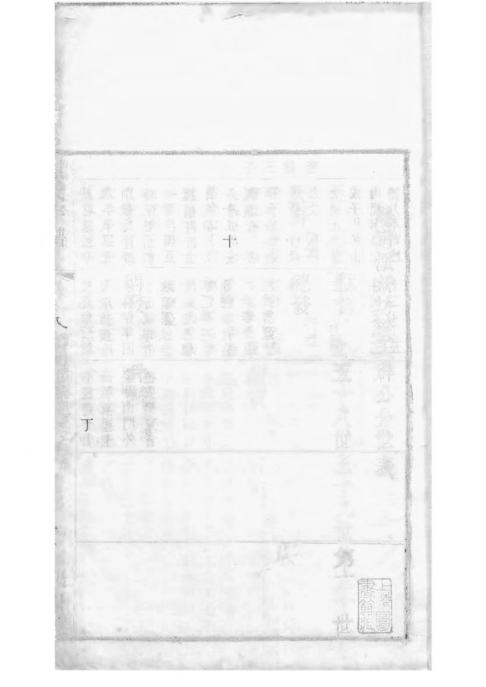 1533毗陵陈氏续修宗谱_021.pdf_第3页