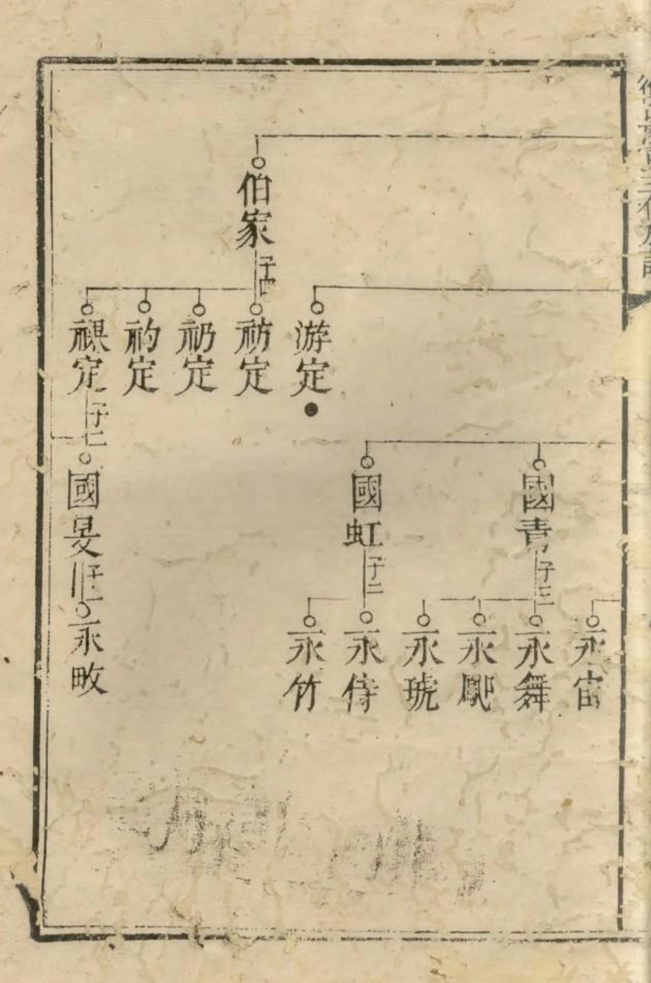 1570衡山廖氏三修族谱_004.pdf_第3页