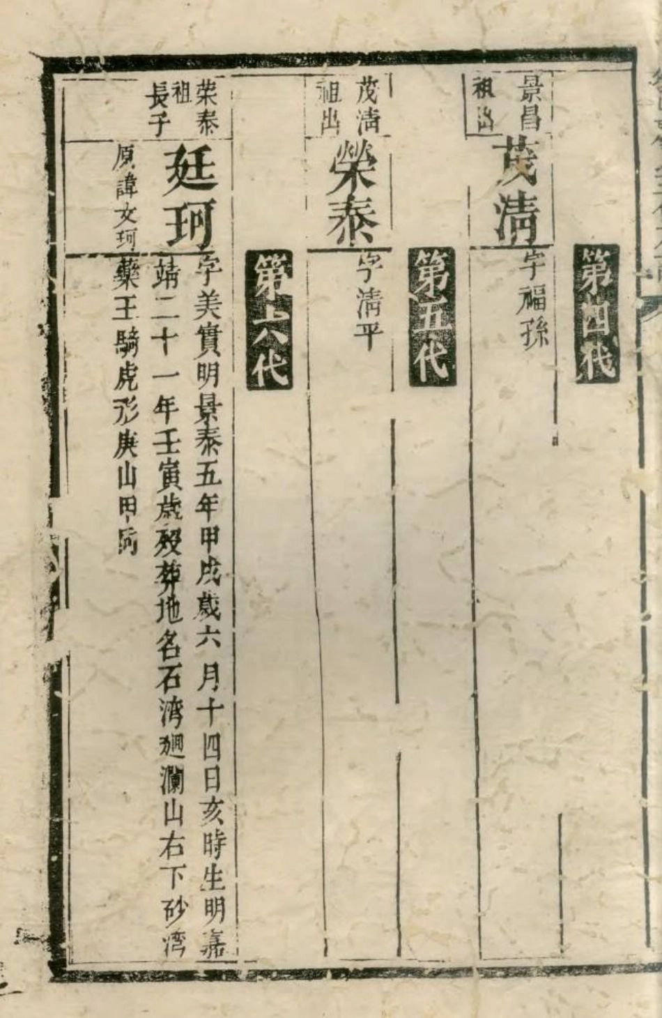 1570衡山廖氏三修族谱_007.pdf_第3页