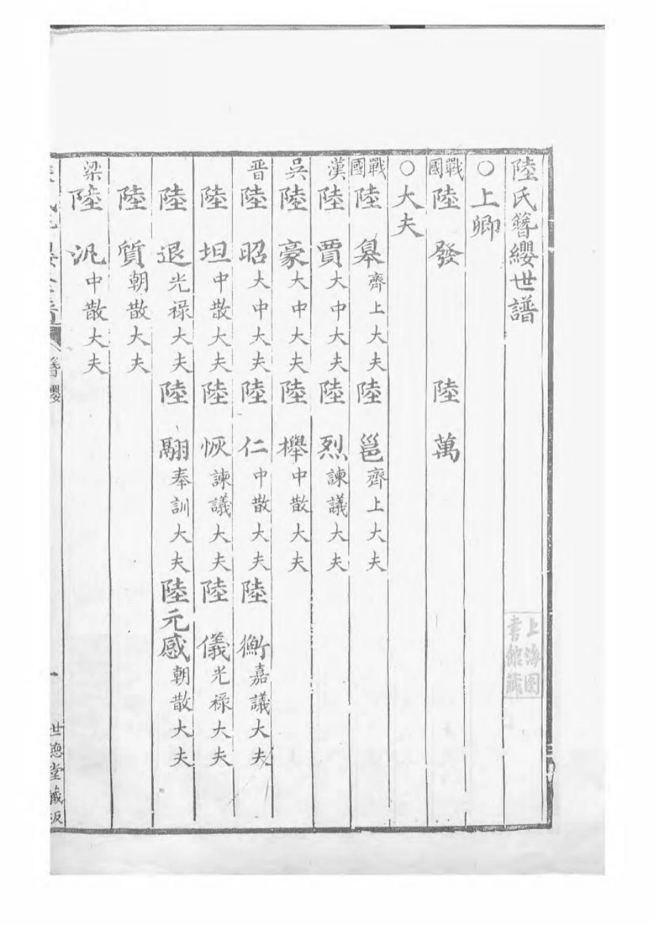 1604陆氏族谱_004.pdf_第3页