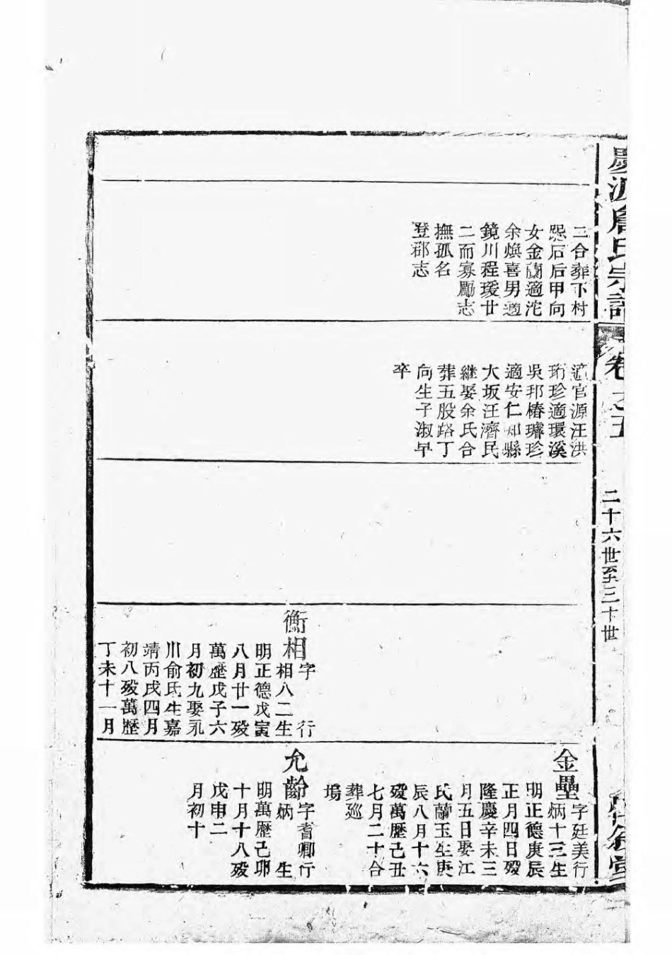 1628庆源詹氏宗谱_003.pdf_第3页
