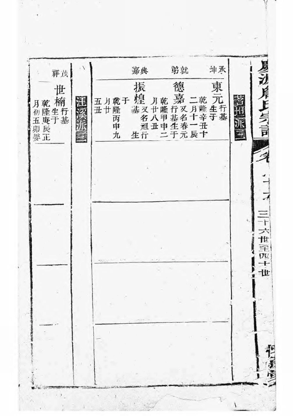 1628庆源詹氏宗谱_008.pdf_第3页
