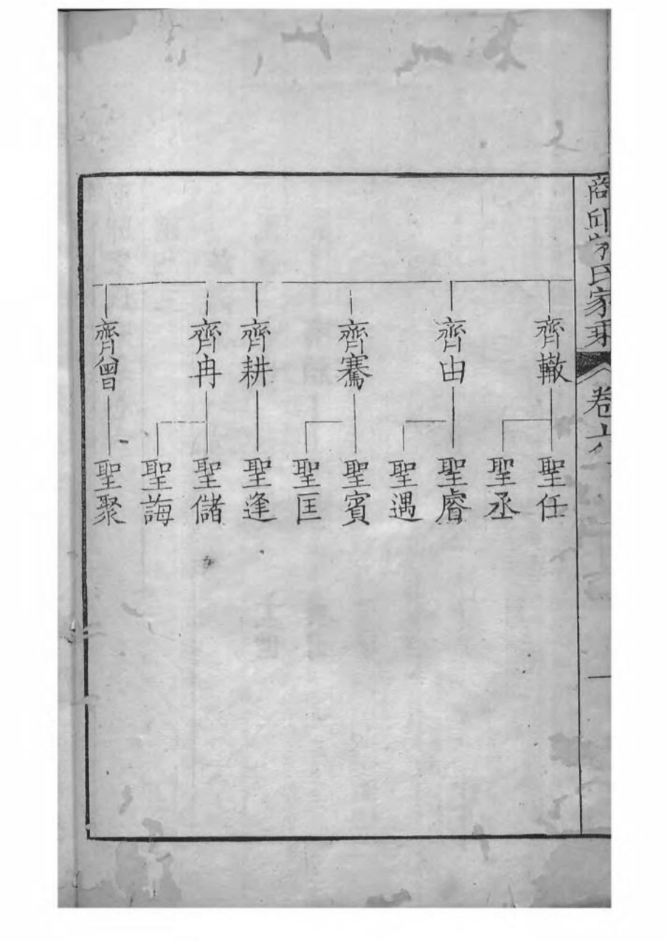 1633商丘宋氏家乘_005.pdf_第3页