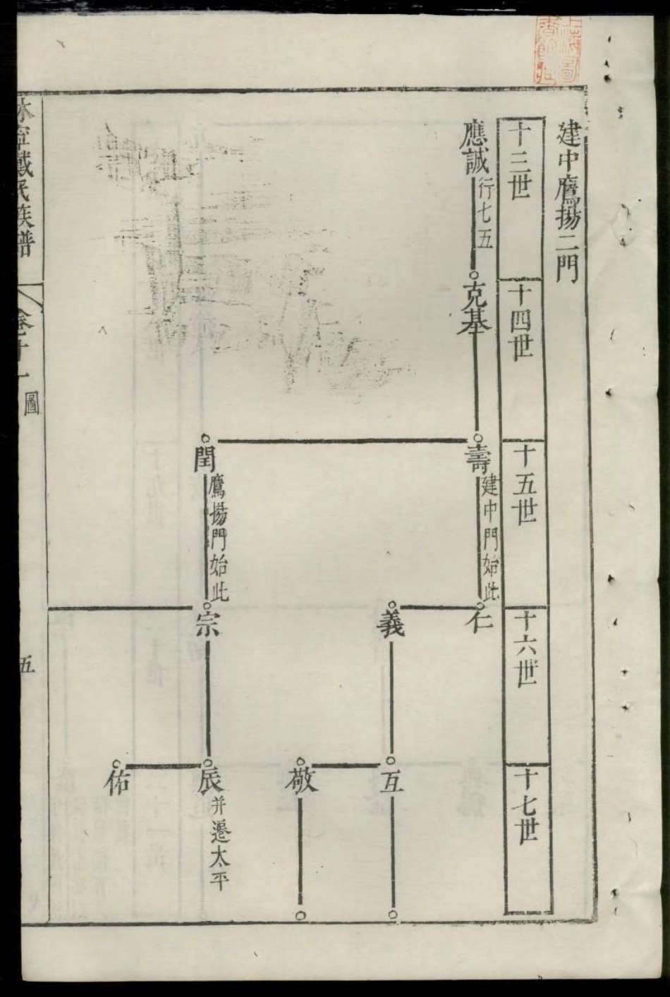 1668休宁戴氏族谱_006.pdf_第2页
