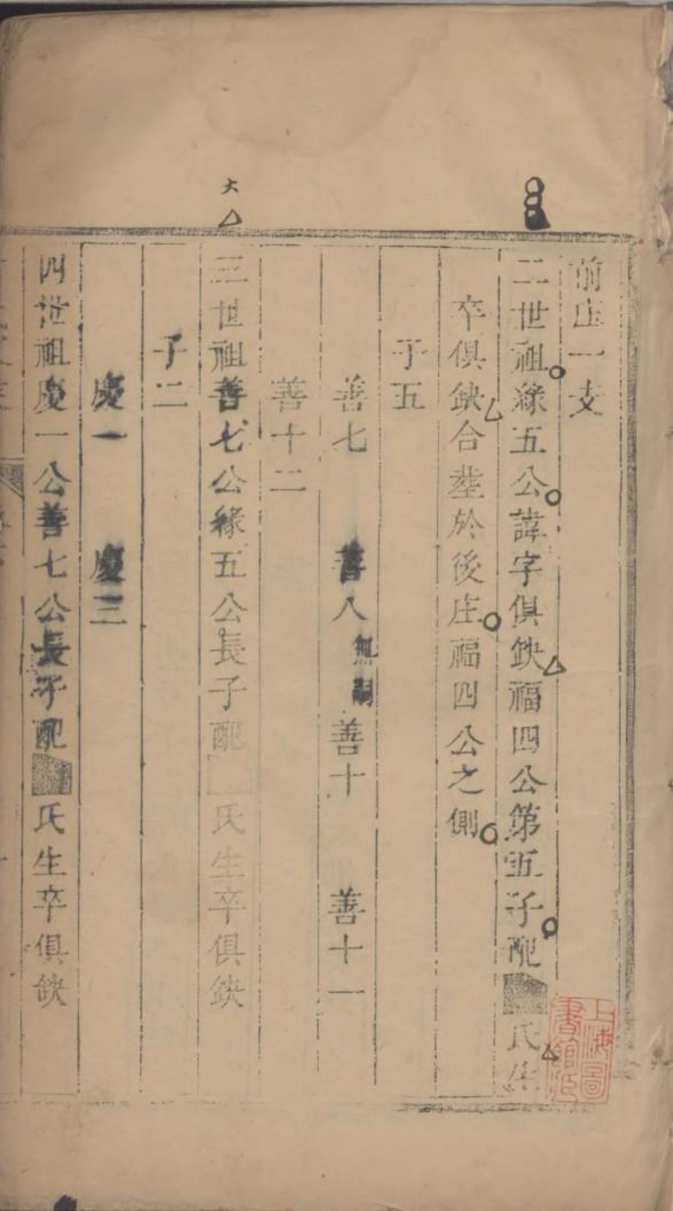1699宝应吉氏家乘_001.pdf_第2页