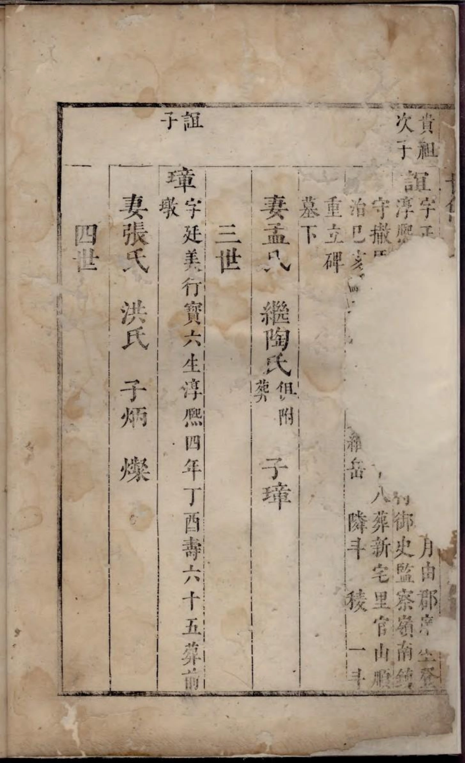 1743候潭高氏族谱_002.pdf_第3页