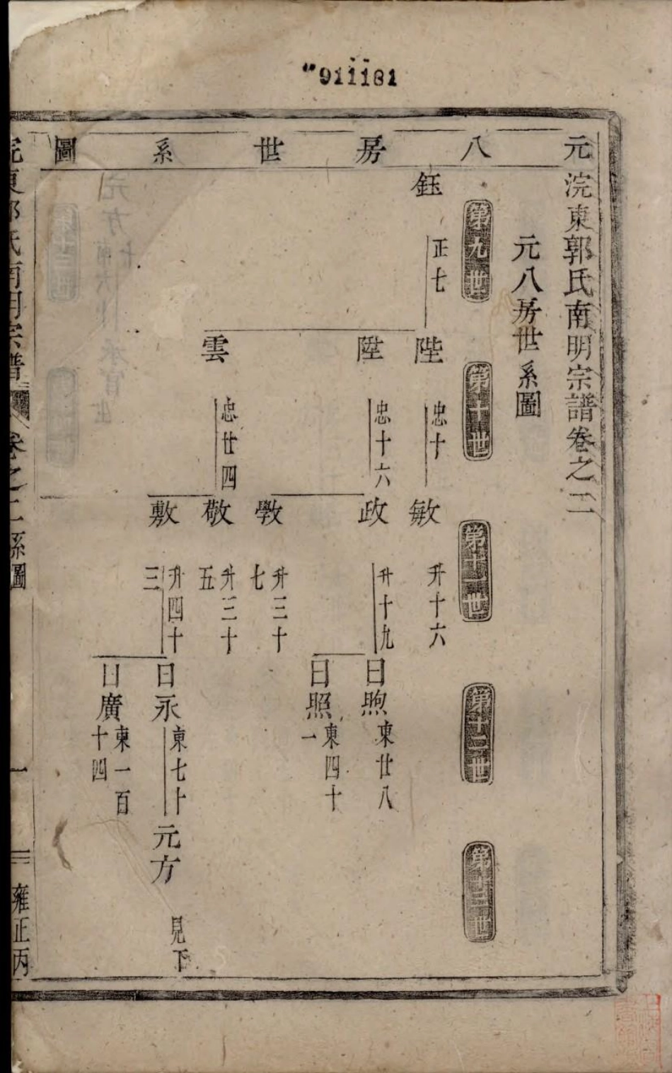1749浣东郭氏南明宗谱_002.pdf_第3页