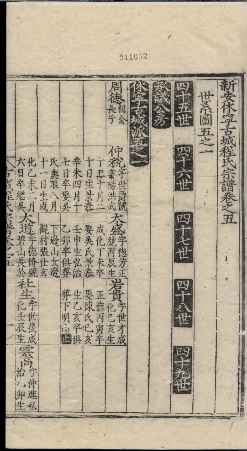 1885新安休宁古城程氏宗谱_005.pdf_第2页