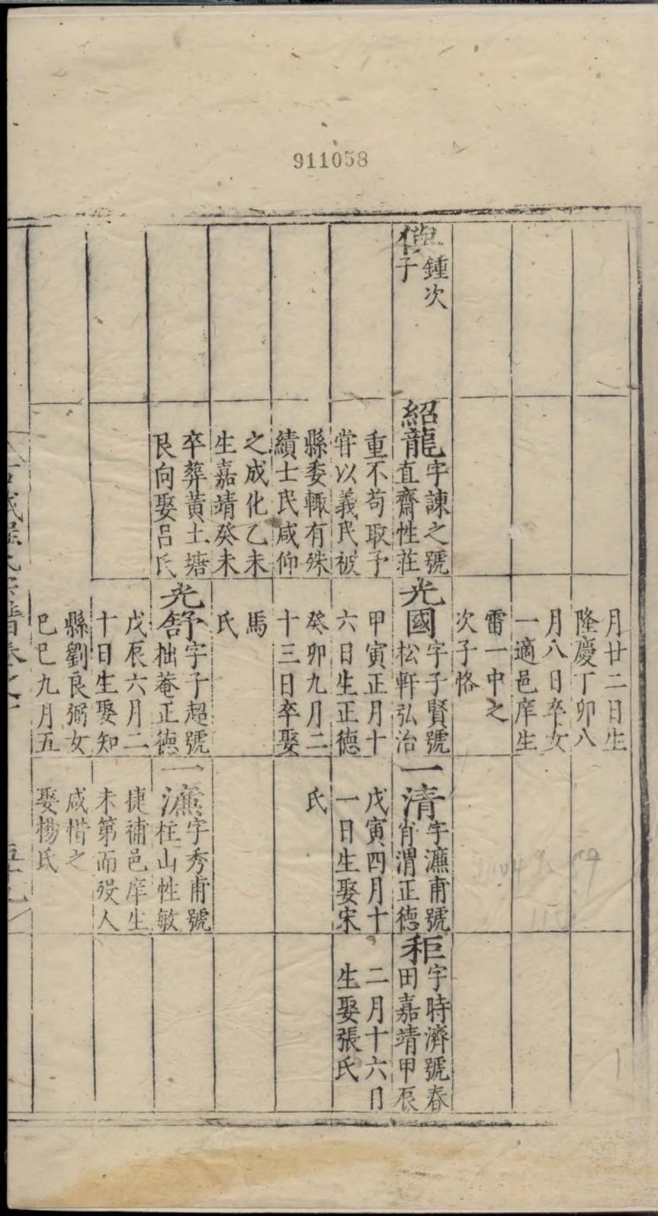 1885新安休宁古城程氏宗谱_012.pdf_第2页