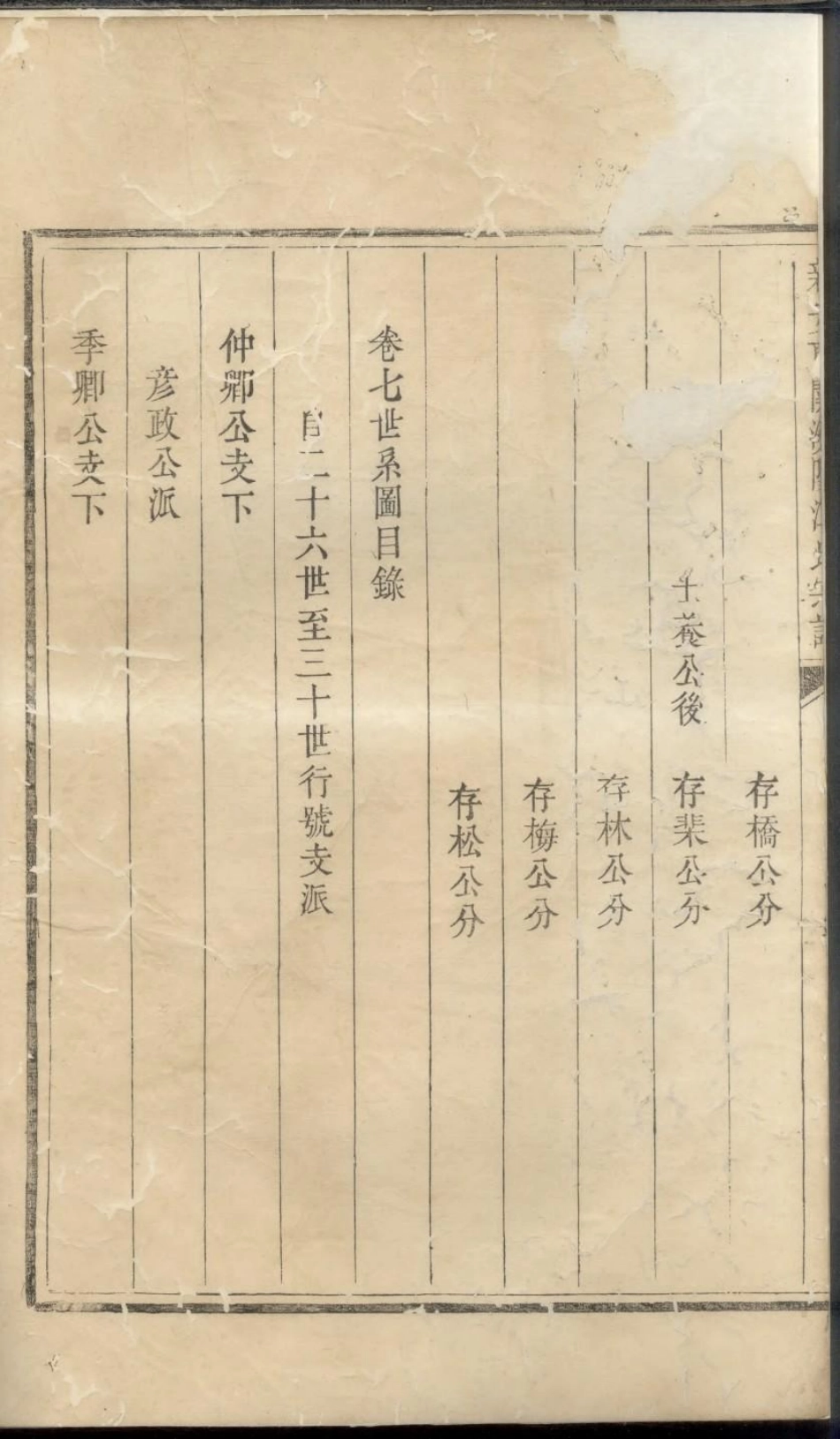 1926重修新安东关济阳江氏宗谱_003.pdf_第3页