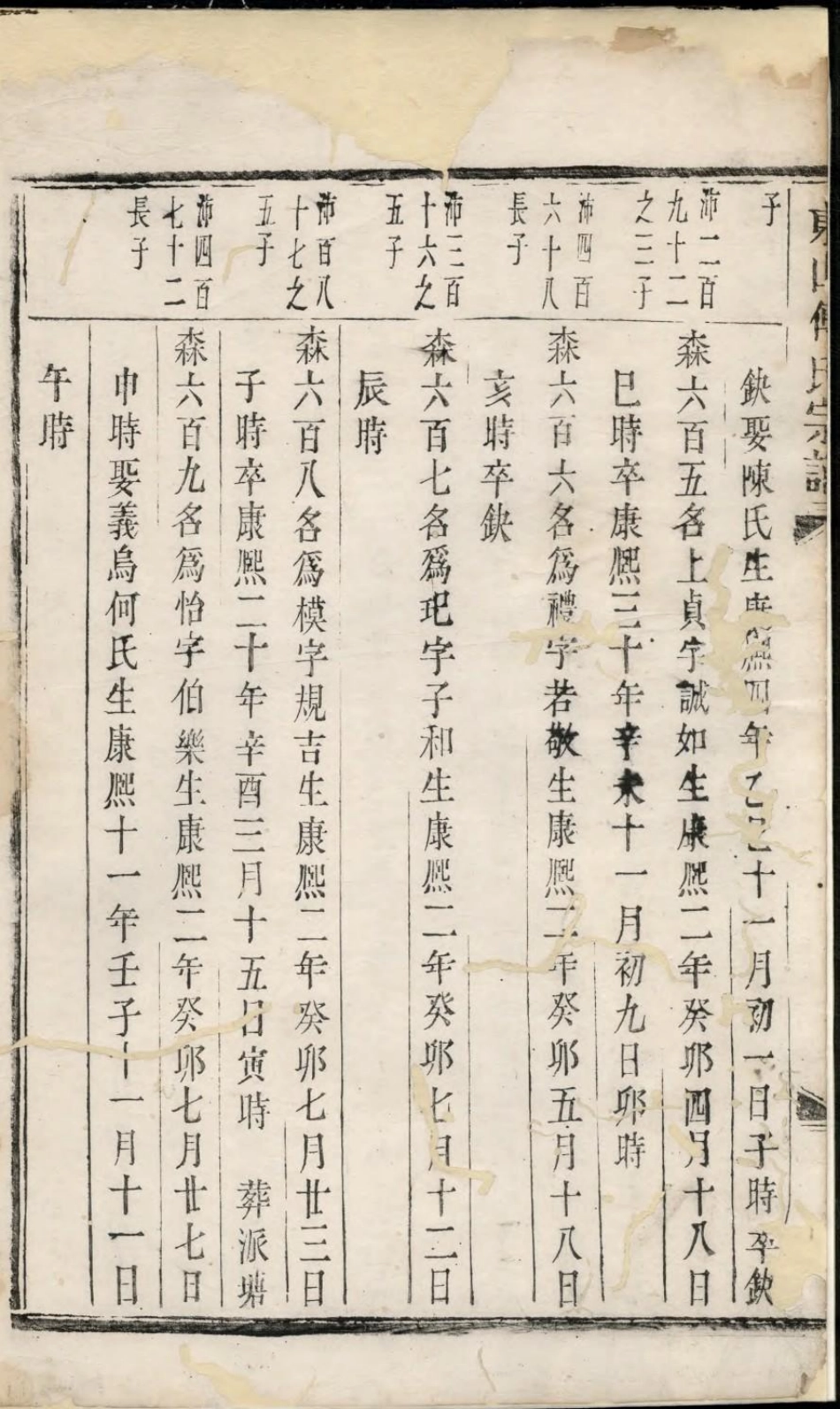 1935东山傅氏宗谱_009.pdf_第3页