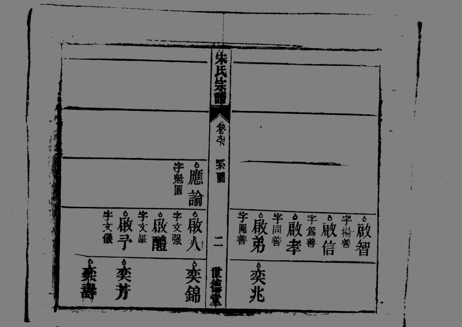 1943宋氏宗譜_010.pdf_第3页
