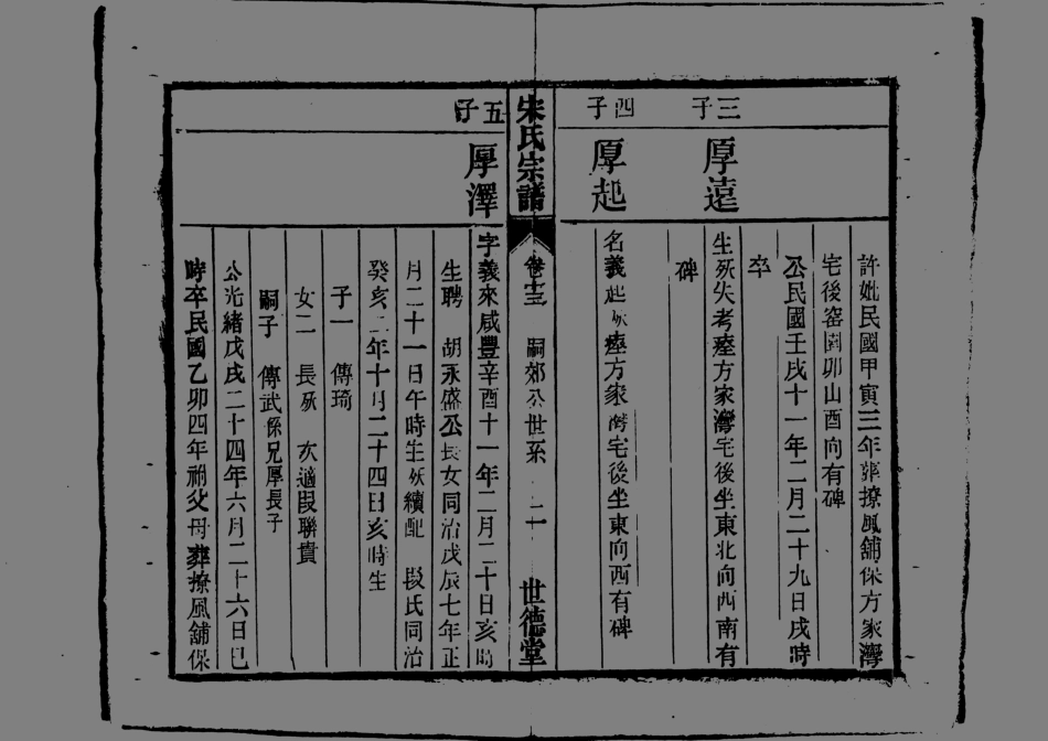 1943宋氏宗譜_014.pdf_第3页