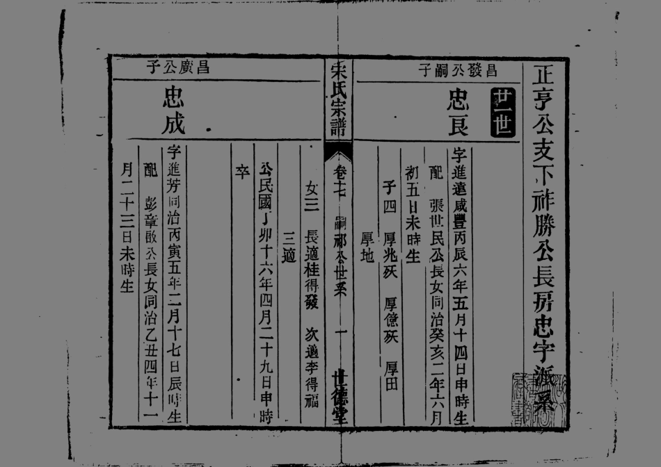 1943宋氏宗譜_018.pdf_第2页