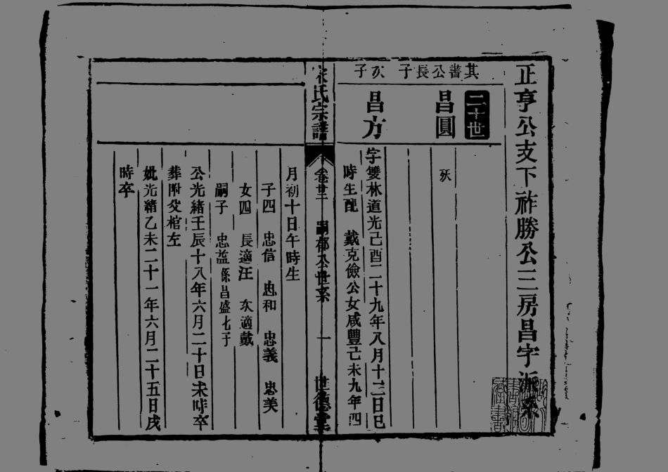 1943宋氏宗譜_023.pdf_第2页