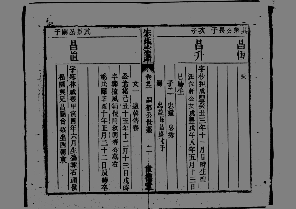 1943宋氏宗譜_023.pdf_第3页
