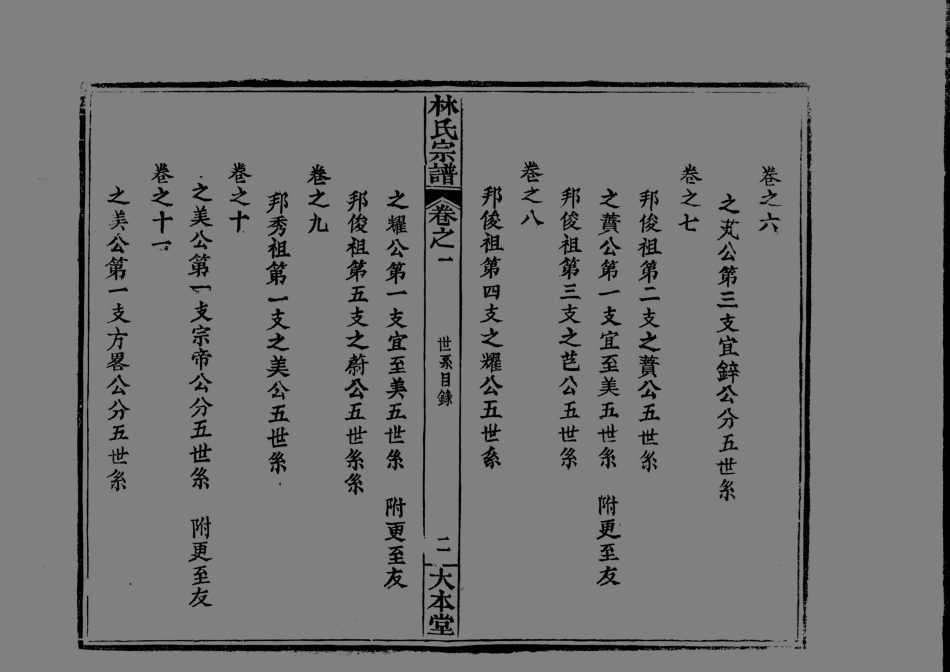 1944林氏宗譜_003.pdf_第3页