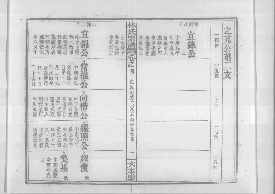 1944林氏宗譜_004.pdf_第2页