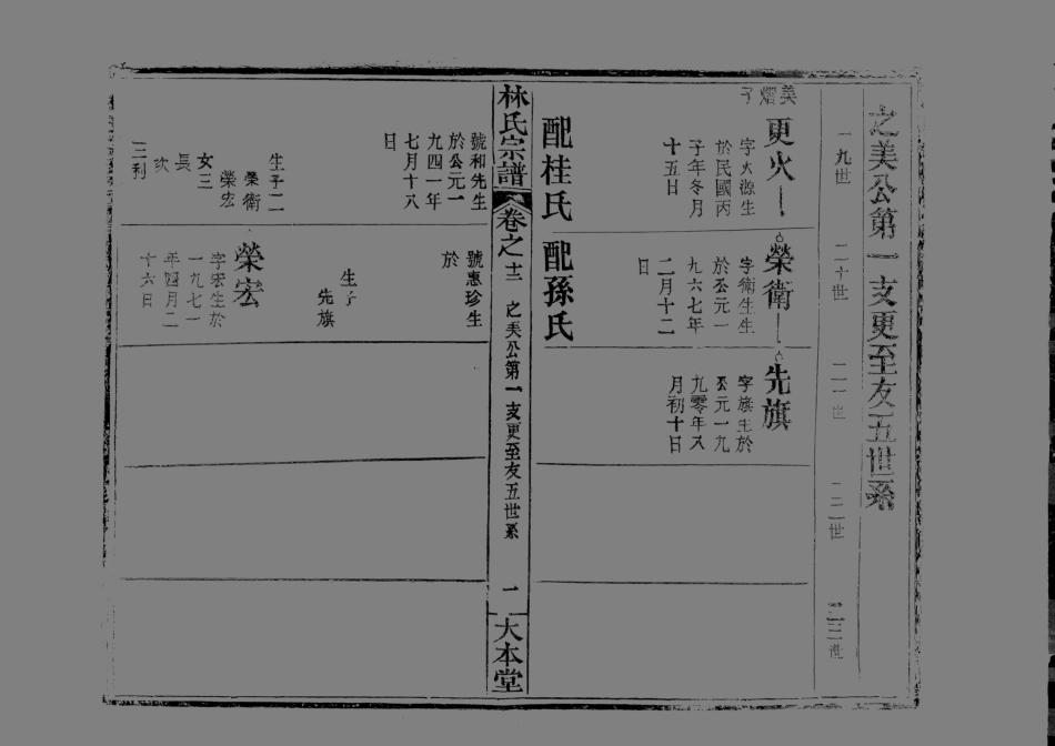 1944林氏宗譜_009.pdf_第2页