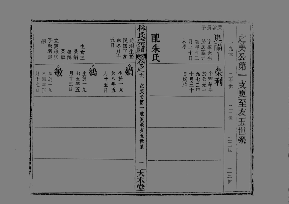 1944林氏宗譜_010.pdf_第2页