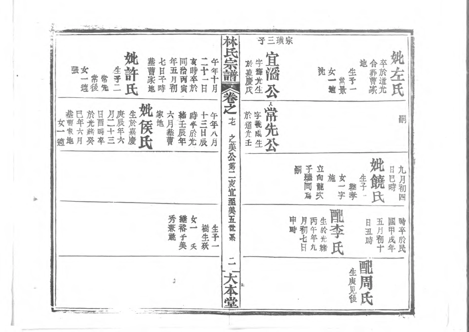 1944林氏宗譜_014.pdf_第3页