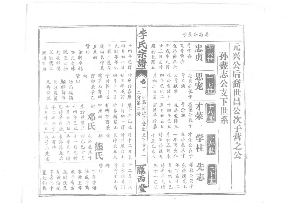 1945李氏宗譜_010.pdf_第2页