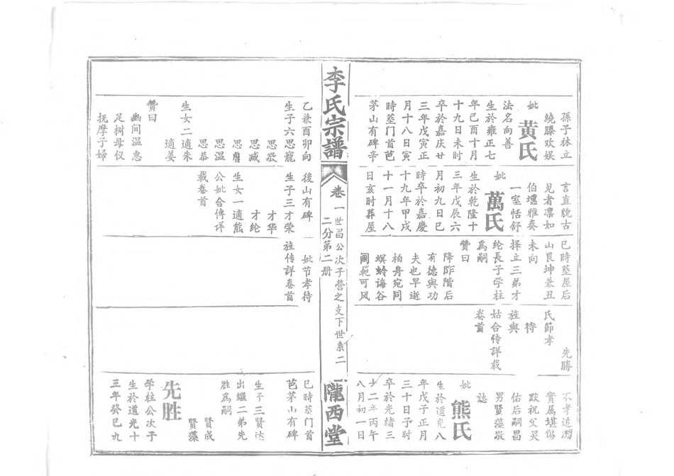 1945李氏宗譜_010.pdf_第3页