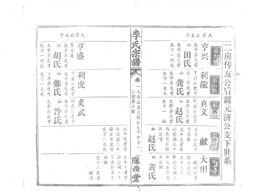 1945李氏宗譜_011.pdf_第2页