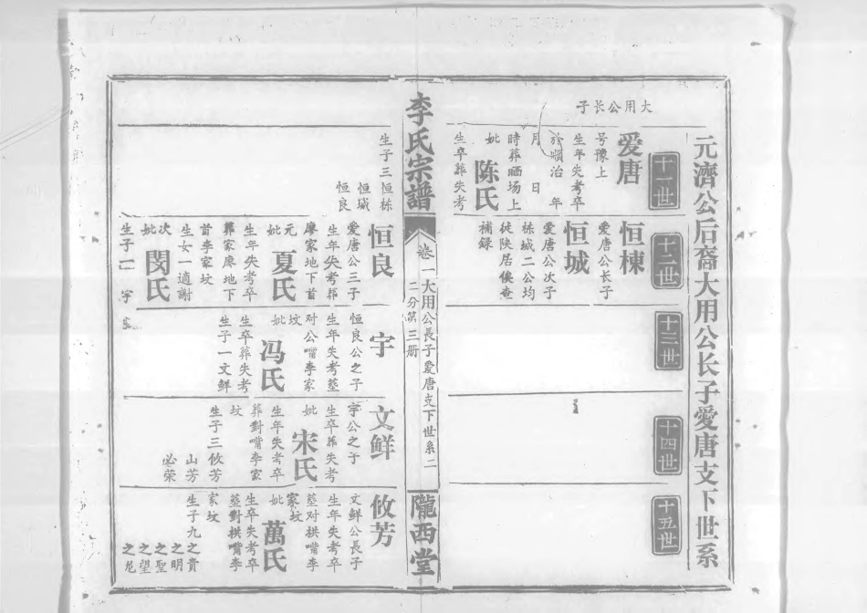 1945李氏宗譜_011.pdf_第3页