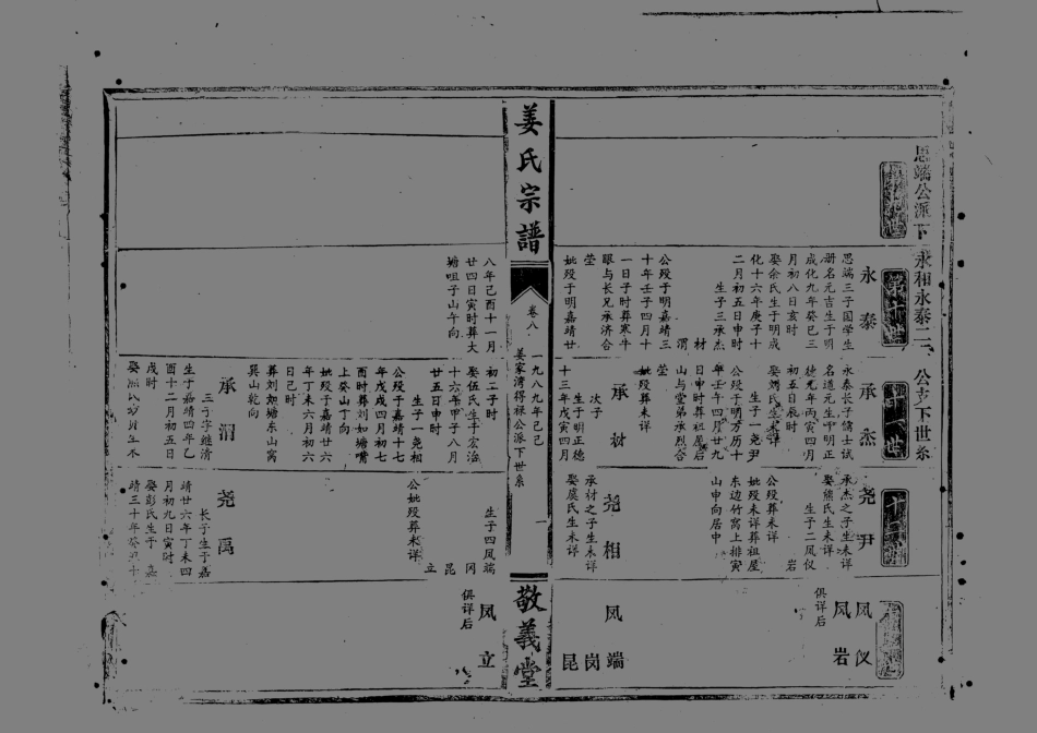 1947薑氏宗譜_005.pdf_第2页