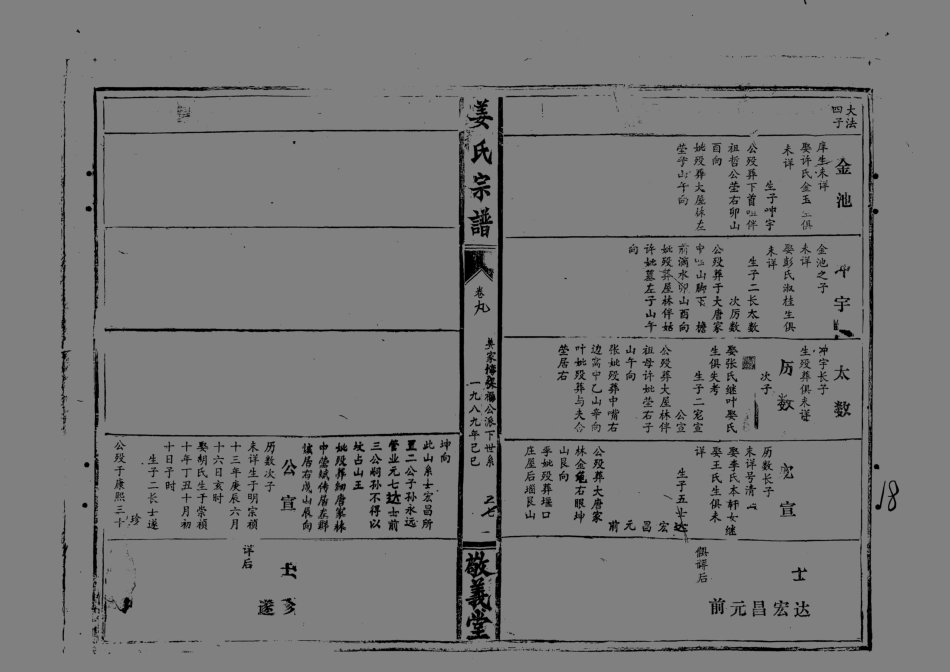 1947薑氏宗譜_006.pdf_第3页