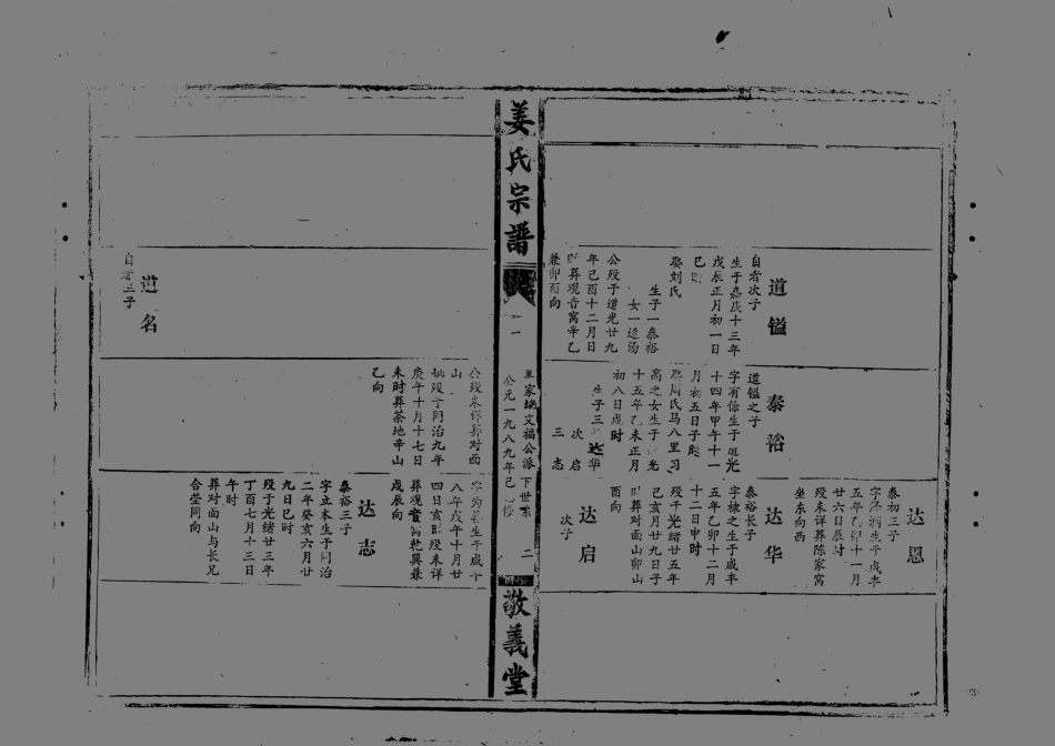 1947薑氏宗譜_008.pdf_第3页