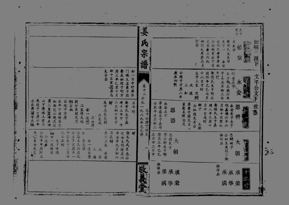 1947薑氏宗譜_009.pdf_第2页