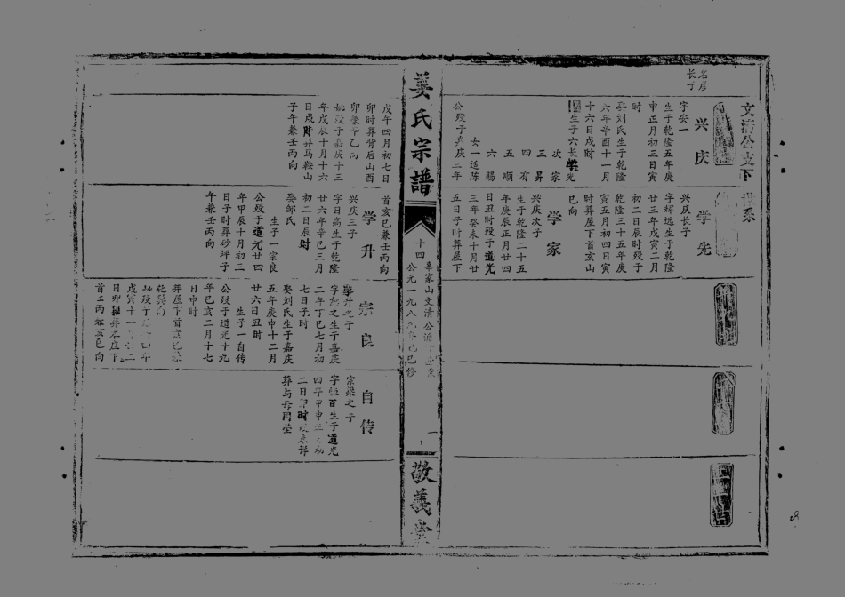 1947薑氏宗譜_011.pdf_第2页