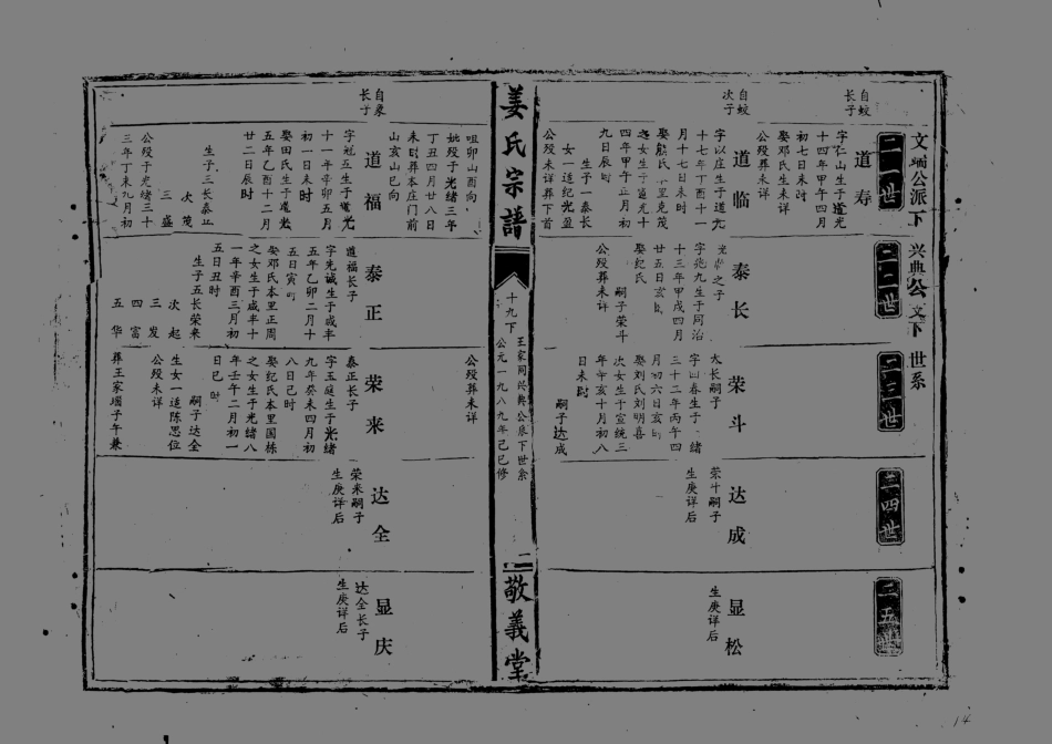 1947薑氏宗譜_017.pdf_第2页